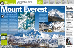 Everest Everest