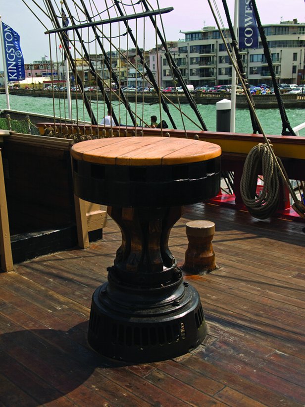 Nautical capstans explained How It Works Magazine