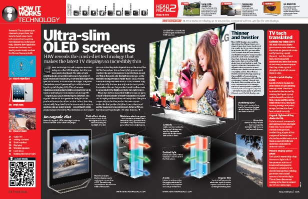 How It Works issue 41 free preview! How It Works issue 41 free preview!