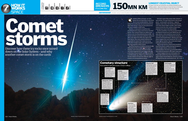 How It Works issue 47 free preview!