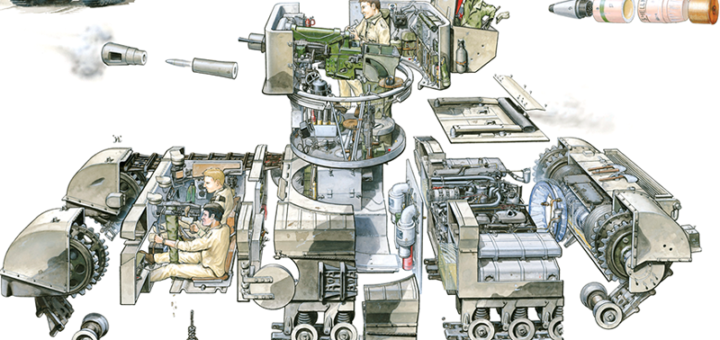 See Inside A Churchill Mk Vii Tank How It Works