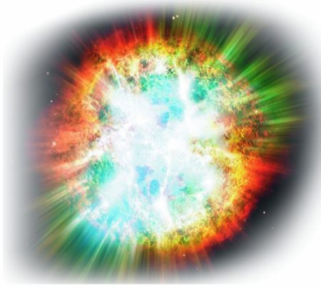 What's the difference between a nova, supernova and hypernova? – How It