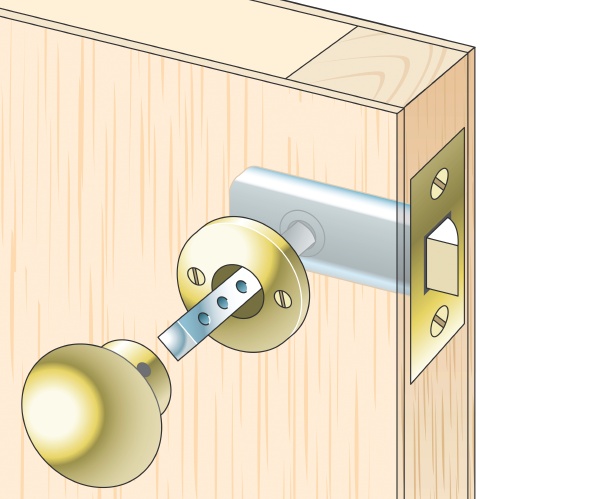 How Door Handles Work How It Works