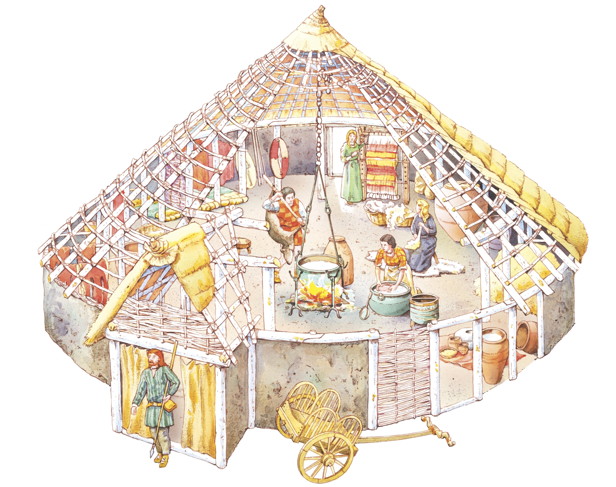 Top 5 Facts: Celtic trivia – How It Works ancient roman house diagram 