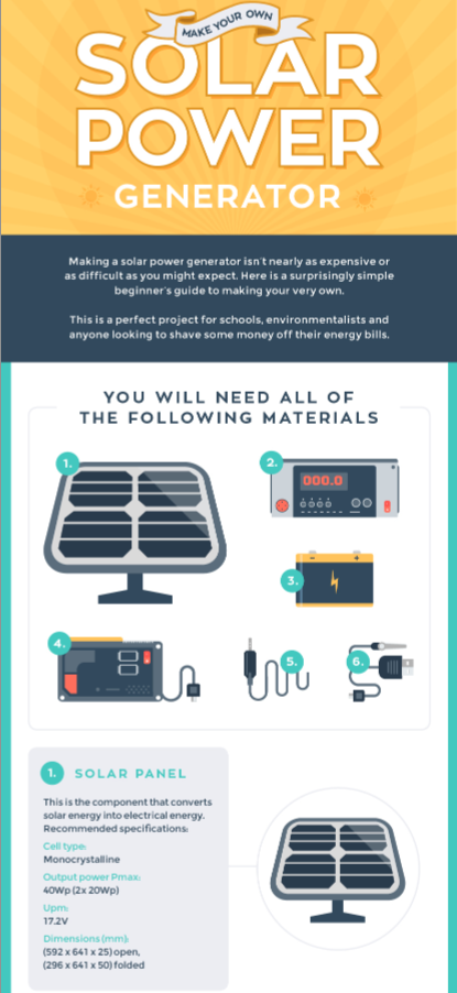 How to make a solar power generator – How It Works