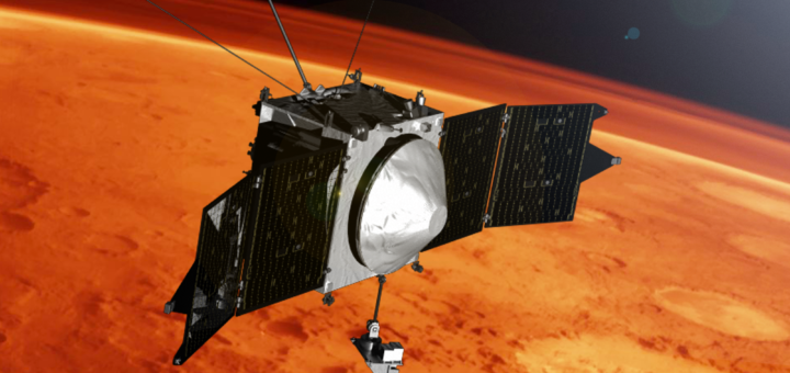 Mars, NASA, MAVEN, space, orbiter, Martian, atmosphere, solar winds, ions, climate change
