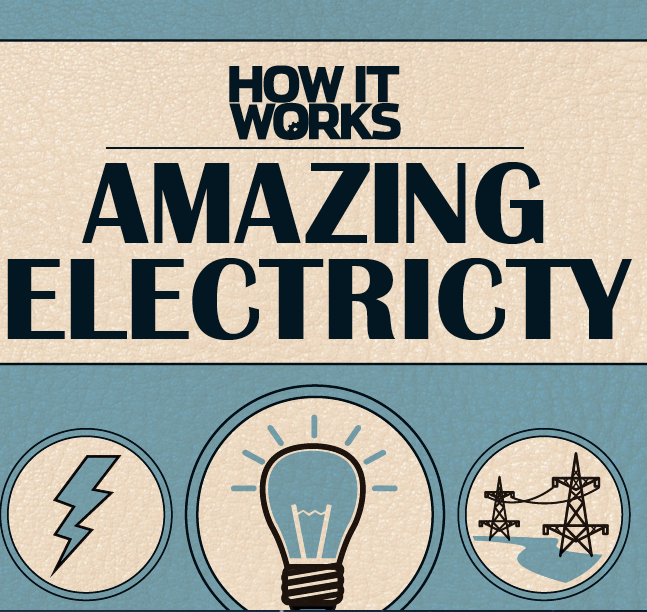 Amazing Electricity- brand new digital-only edition from HIW – How It Works