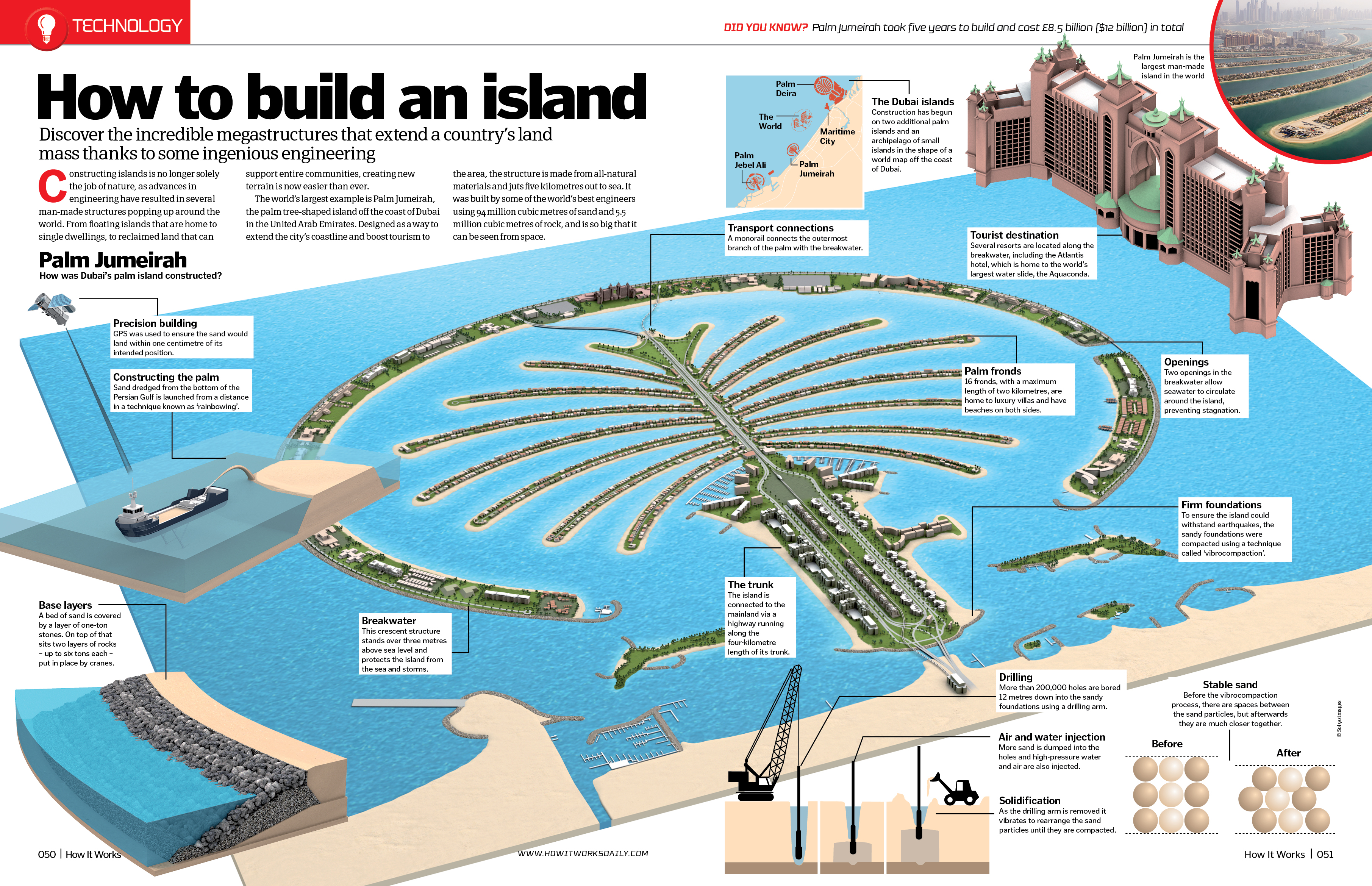 How to build an island - How It Works Issue 85