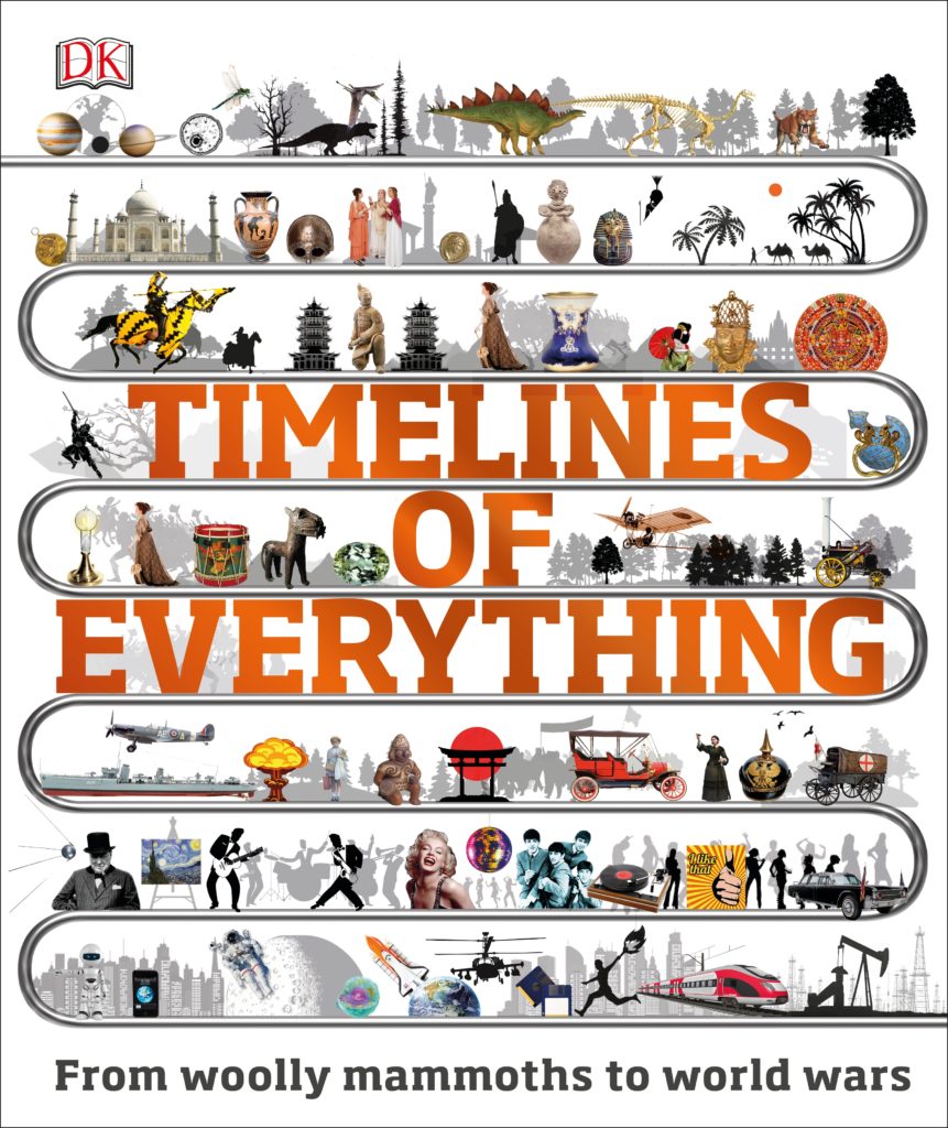 I Can Change The Timeline Of Everything Timelines of Everything – How It Works
