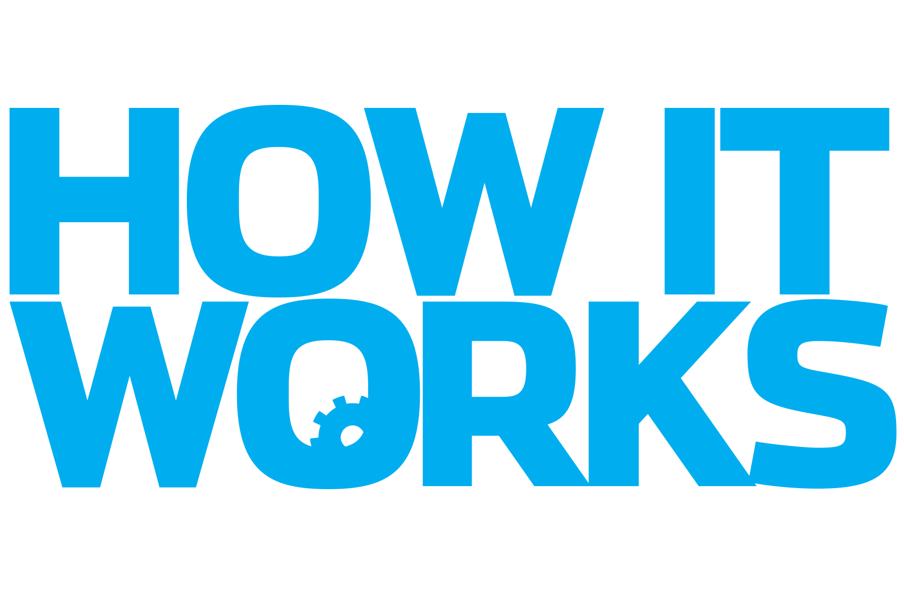 The How It Works Collection – How It Works