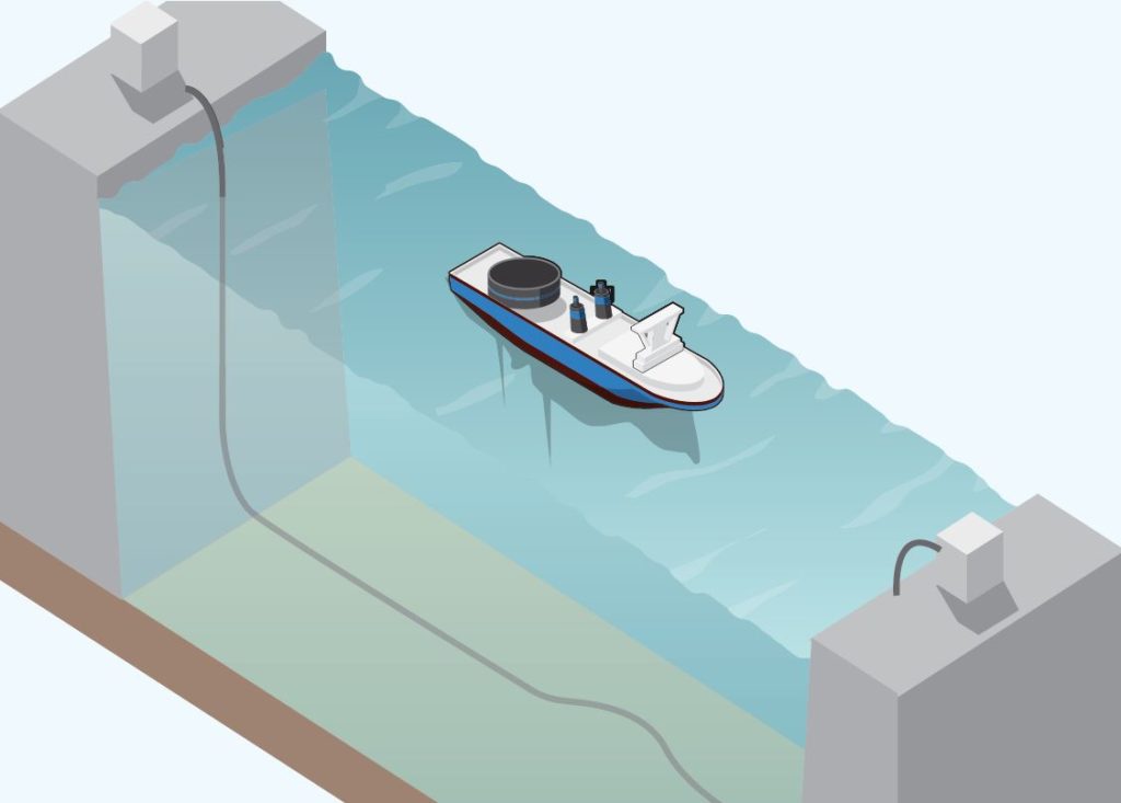 How Are Deep sea Cables Laid How It Works how-are-deep-sea-cables-laid-how-it-works