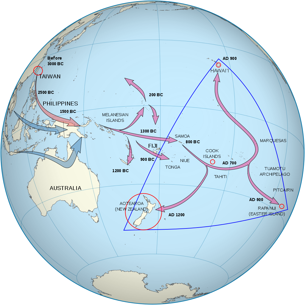 Discovering the Polynesian islands How It Works