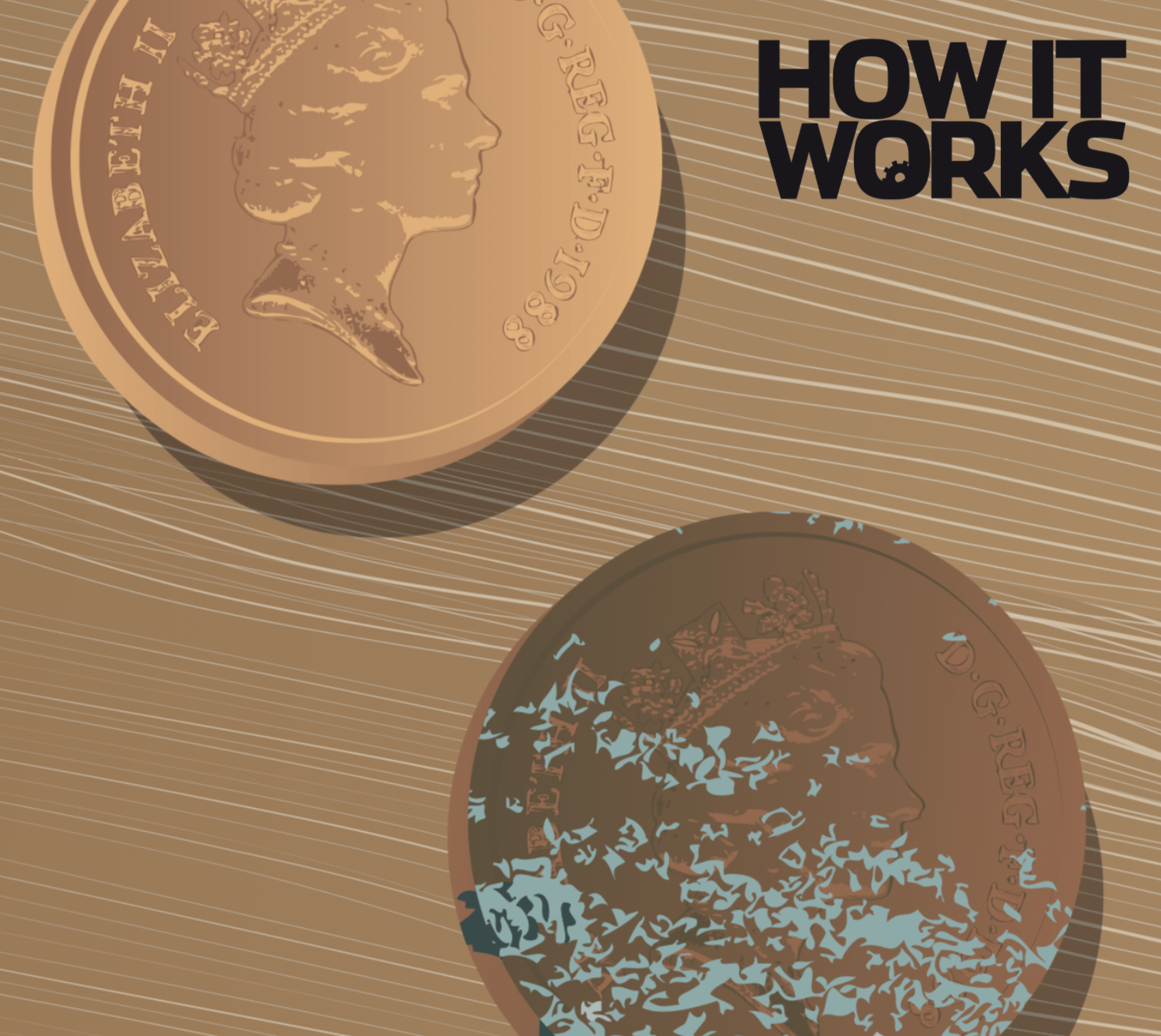 How to clean dirty coins How It Works