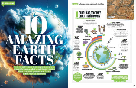 hiw2012_earth
