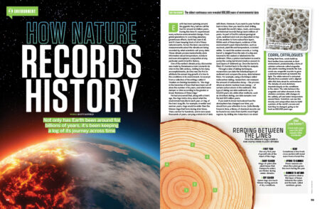 hiw207_history