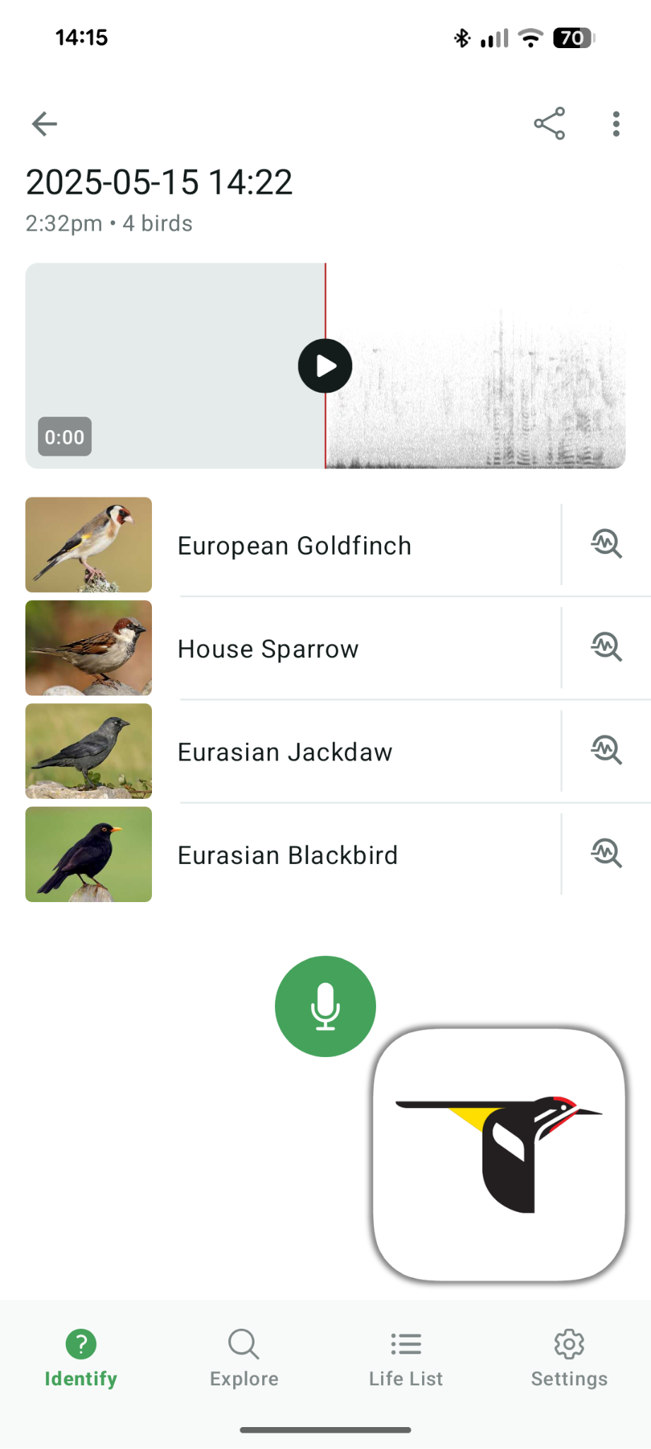 ©Cornell University