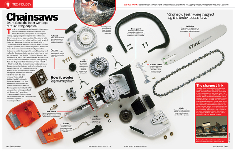 Chainsaws How It Works Issue 86