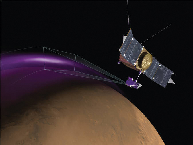 Mars aurora