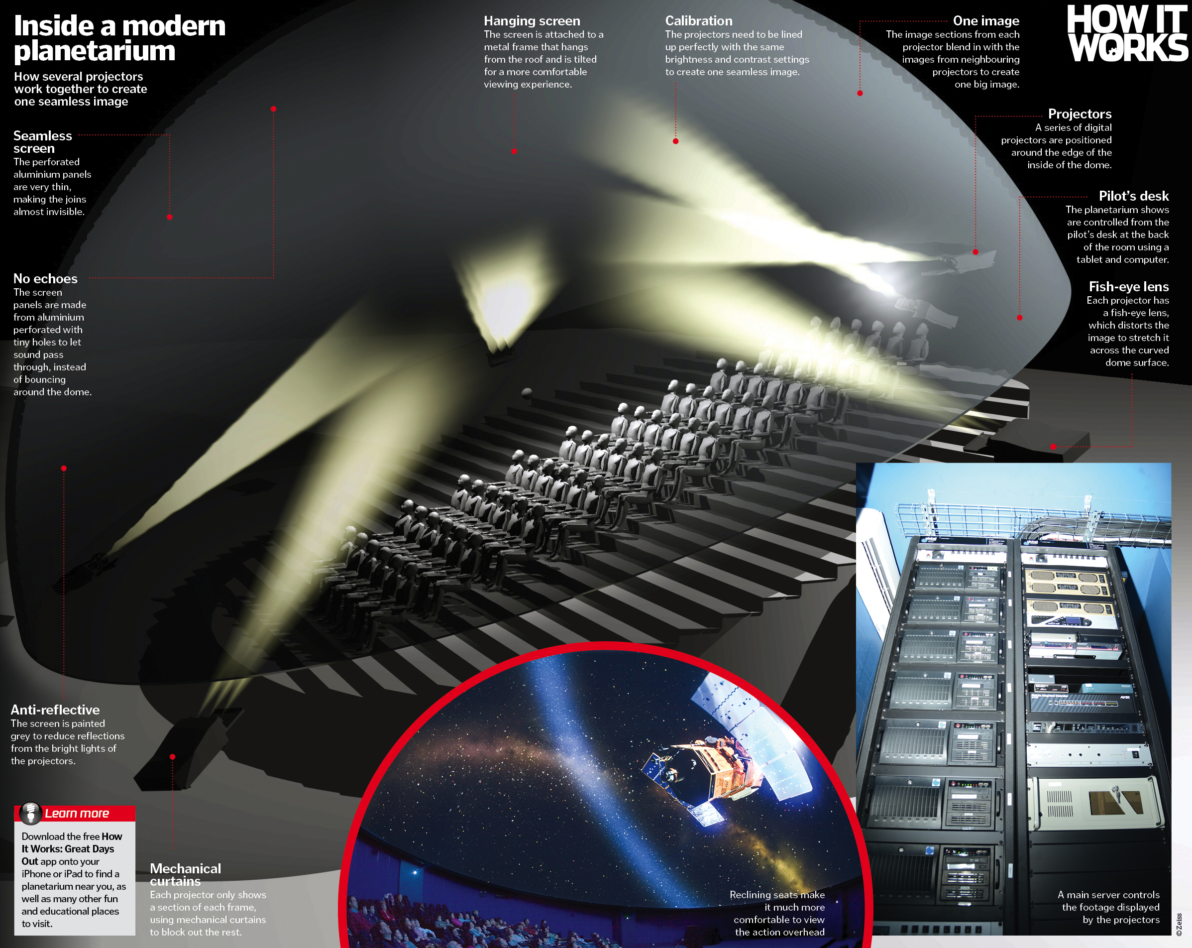 Inside a planetarium